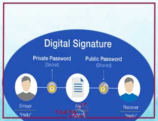 Digital Signature چیست